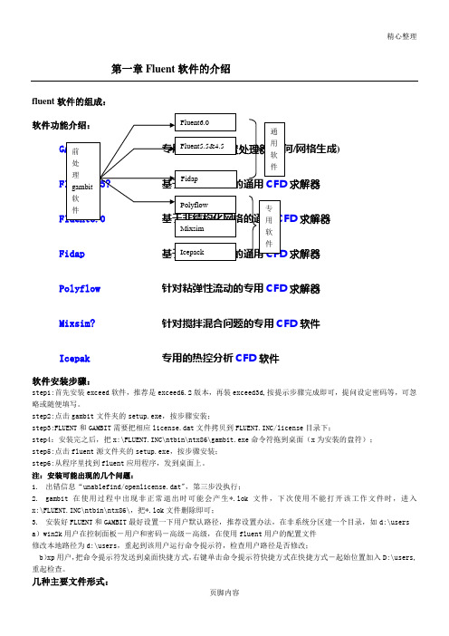 Fluent软件的介绍