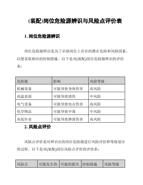 (装配)岗位危险源辨识与风险点评价表