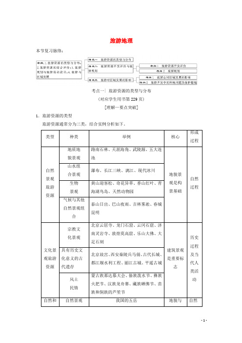 2019届高考地理一轮复习旅游地理学案新人教版选修3