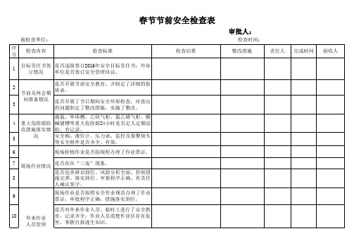 春节节前安全检查表