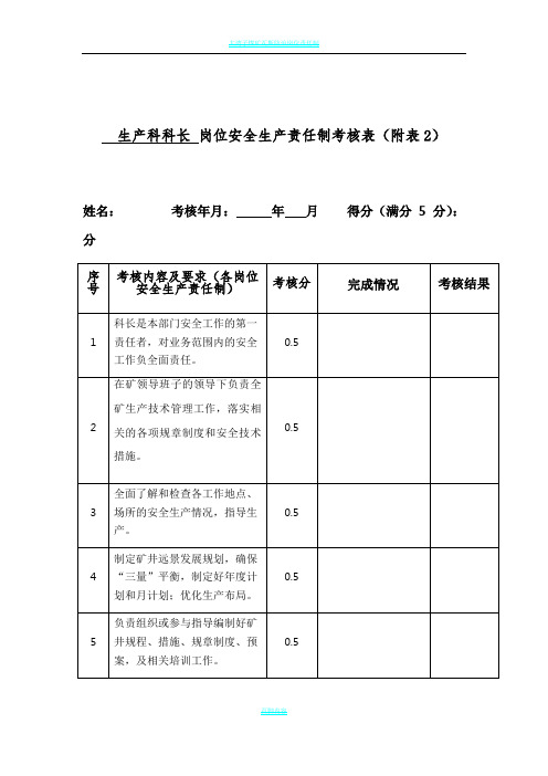 煤矿生产科岗位安全生产责任制考核表