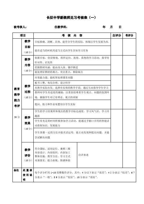 长征中学新教师见习考核表