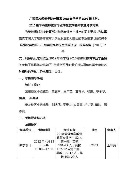 外语系2012春教师教育专业学生教学基本技能考核方案