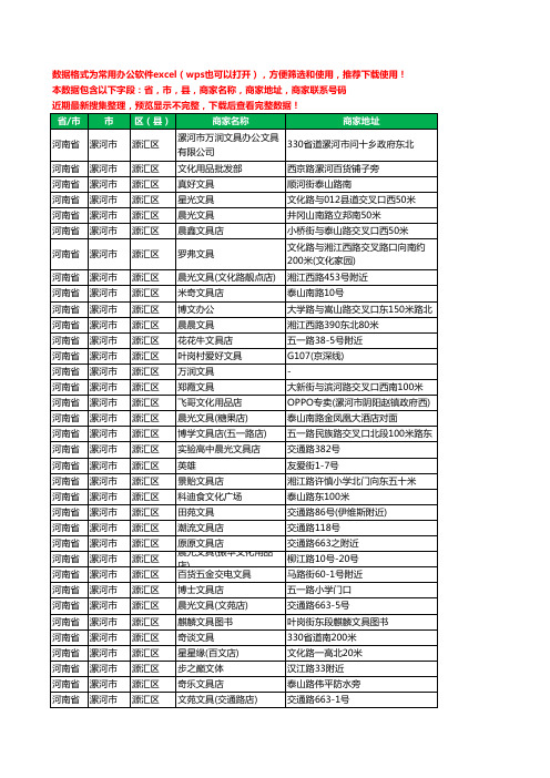 2020新版河南省漯河市源汇区办公用品工商企业公司商家名录名单联系电话号码地址大全78家