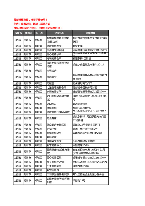 新版山西省朔州市朔城区宠物企业公司商家户名录单联系方式地址大全49家