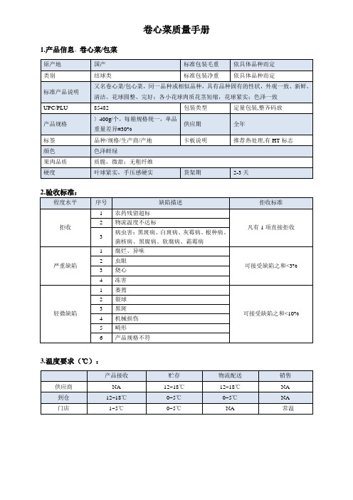 37quality manual Cabbage卷心菜质量手册验收标准