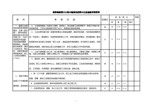 先进职工之家查验考核标准