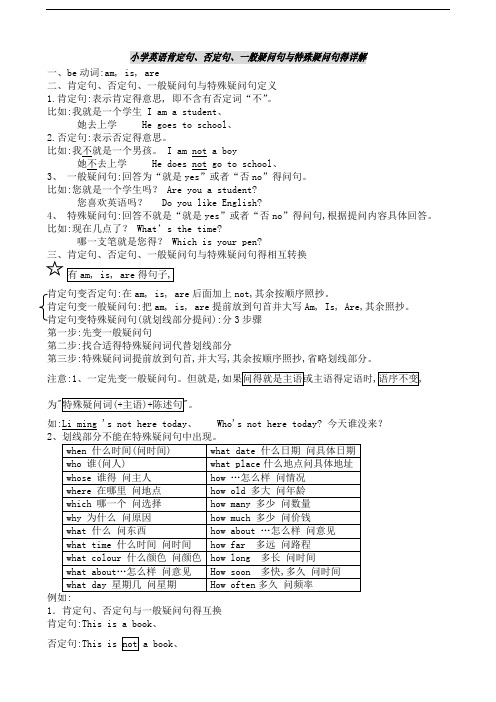 小学英语肯定句、否定句、一般疑问句和特殊疑问句的详解