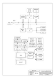 控制箱接线图923