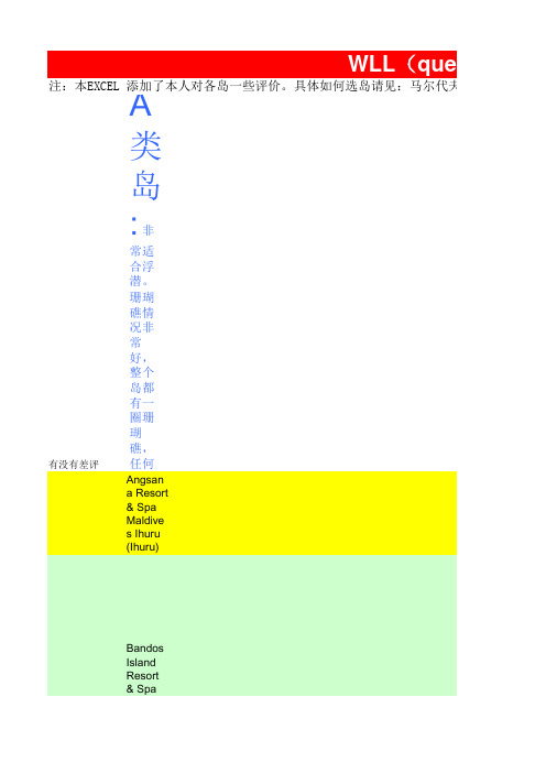 重新上传马代万能选岛攻略 配套“EXCEL ”