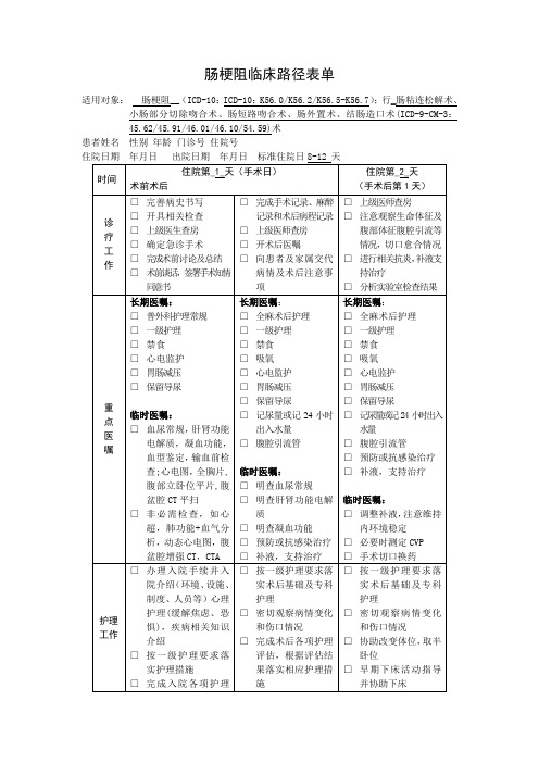 肠梗阻临床路径表单