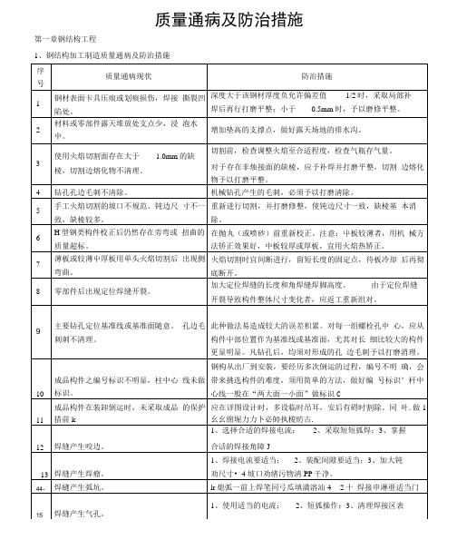 完整版钢结构质量通病及防治措施