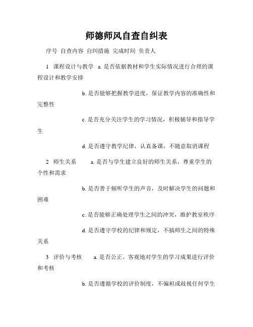 师德师风自查自纠表