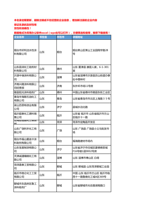 2020新版山东省涂料助剂工商企业公司名录名单黄页联系方式大全66家