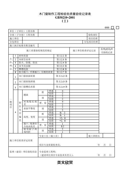 木门窗制作工程检验批质量验收记录表.doc