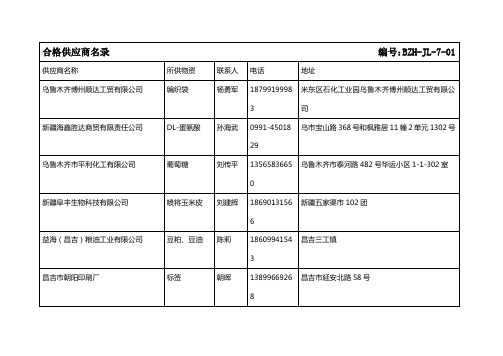 合格供应商名录