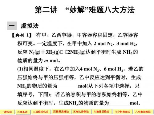 下篇 专题二 第二讲 “妙解”难题八大方法