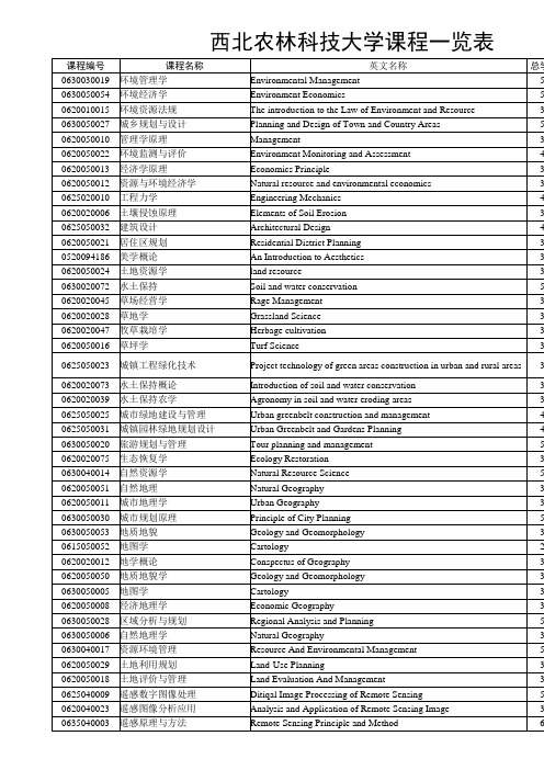 西北农林科技大学专业课程中英对照