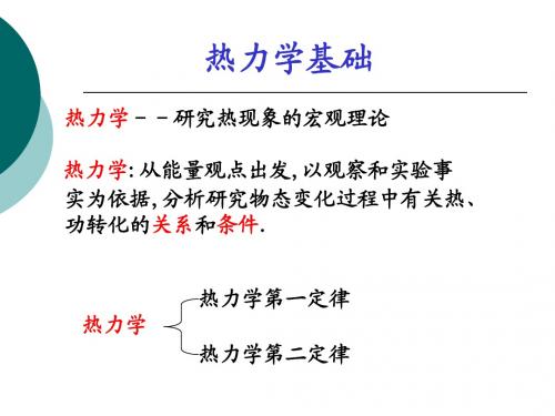 第一篇  基础化工热力学篇