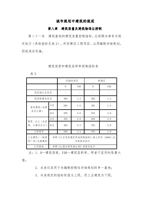 城市规划中建筑的规范