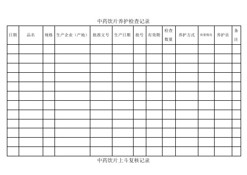 中药饮片养护检查记录表【范本模板】