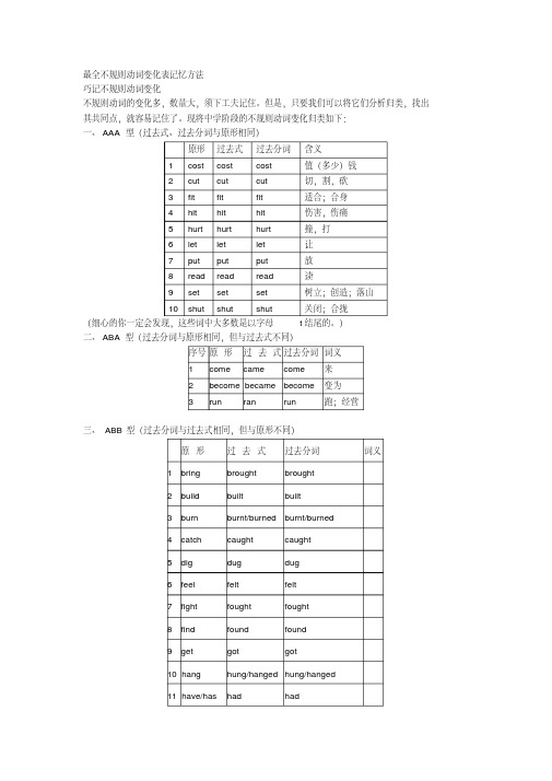 最全不规则动词变化表记忆方法