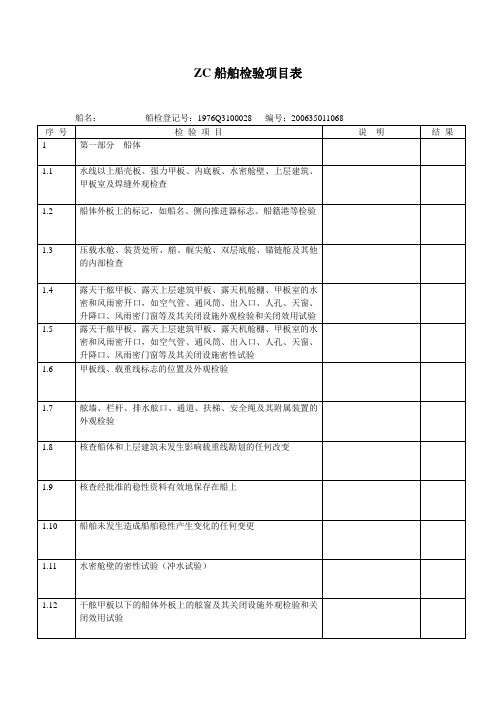 ZC船舶检验项目表