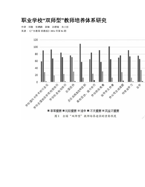 职业学校“双师型”教师培养体系研究