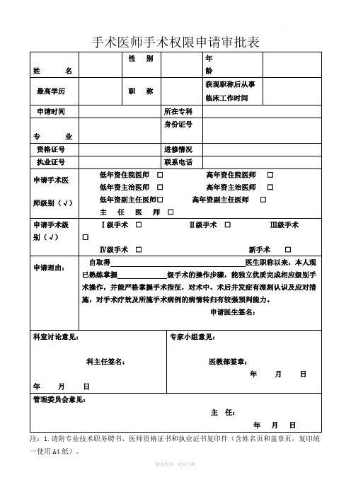 手术权限申请表