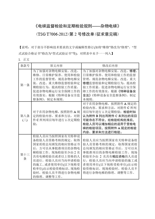 《电梯监督检验和定期检验规则--杂物电梯》