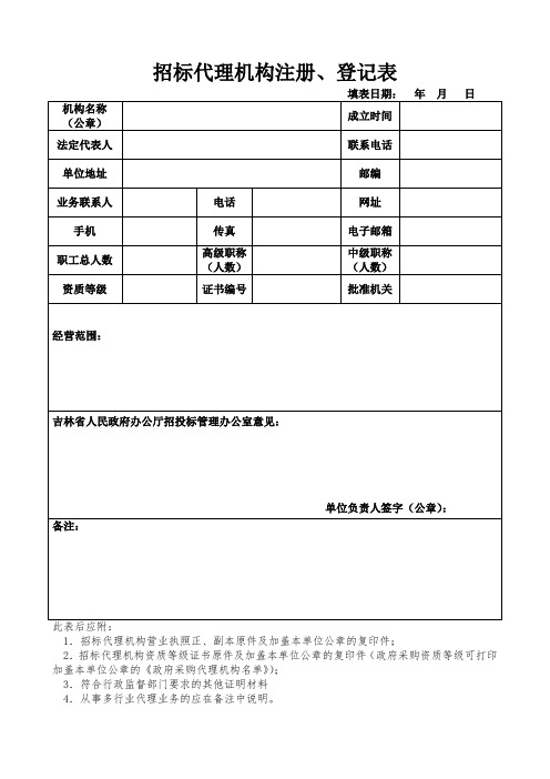 招标代理机构、政府采购代理机构备案表.doc