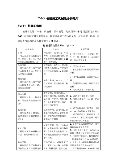 桩基施工机械设备的选用