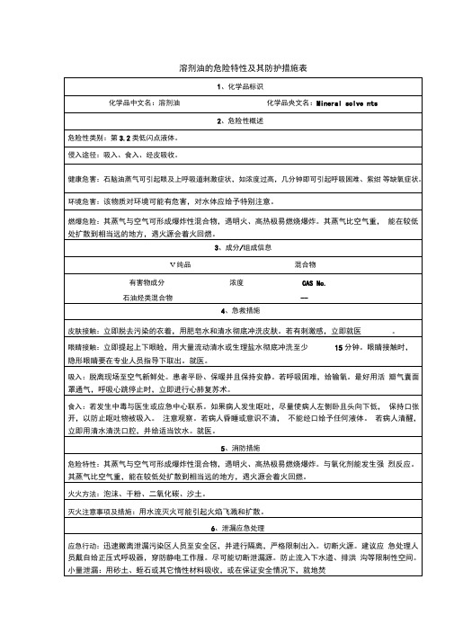 溶剂油的危险特性及其防护措施表格式规范