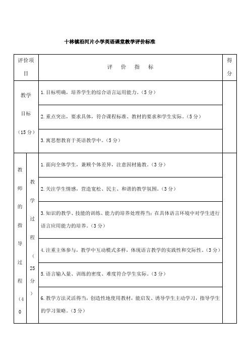 小学英语课堂教学评价标准表