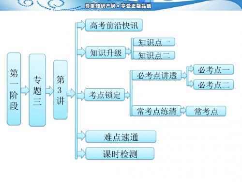 第一阶段   专题三   第3讲   常见有机物及其应用