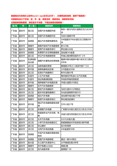 2020新版广东省韶关市汽车电器工商企业公司商家名录名单联系电话号码地址大全57家