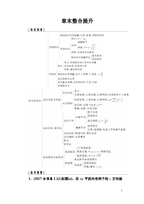 2018年秋东方思维高三物理第一轮复习课时跟踪练：章末整合提升14 Word版含解析