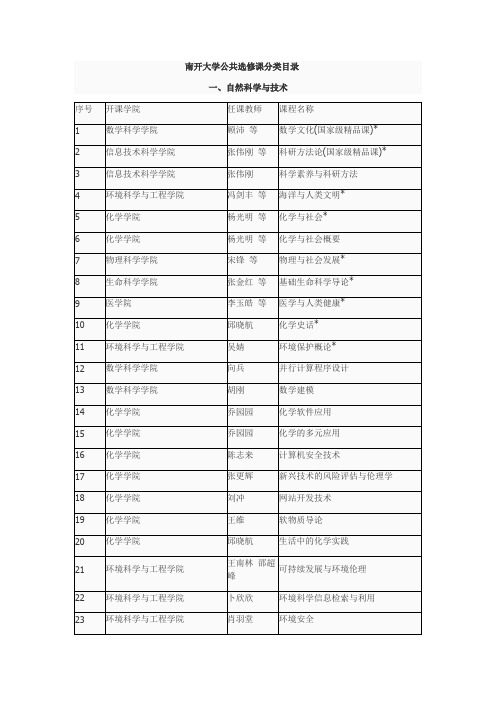 南开大学E类课分类