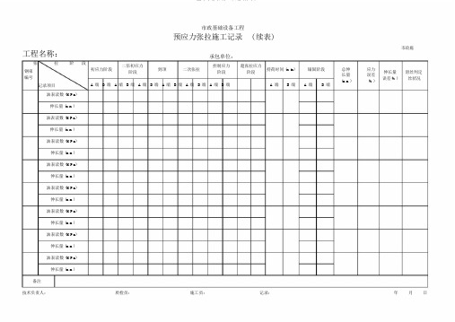 预应力张拉施工记录(续表)