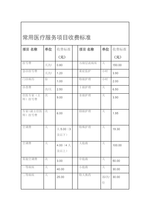 常用医疗服务项目收费标准