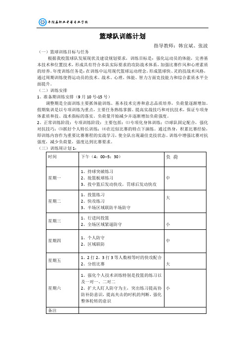 篮球队训练计划