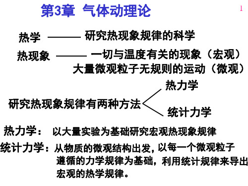 (白)(北理工教材)Y第3篇气体