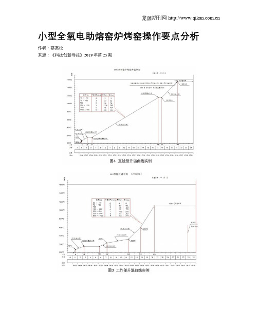 小型全氧电助熔窑炉烤窑操作要点分析