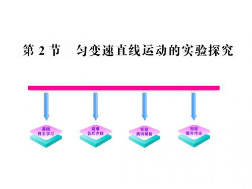 鲁科版物理必修一课件3.2匀变速直线运动的实验探究