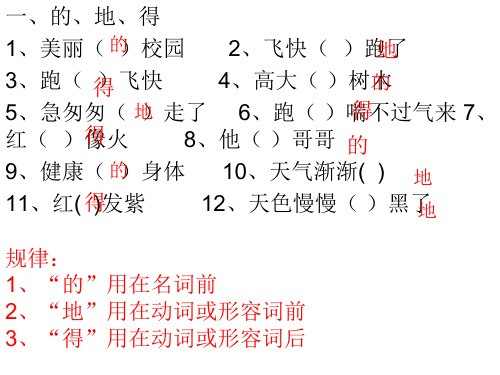 小学语文转述句的改写PPT课件