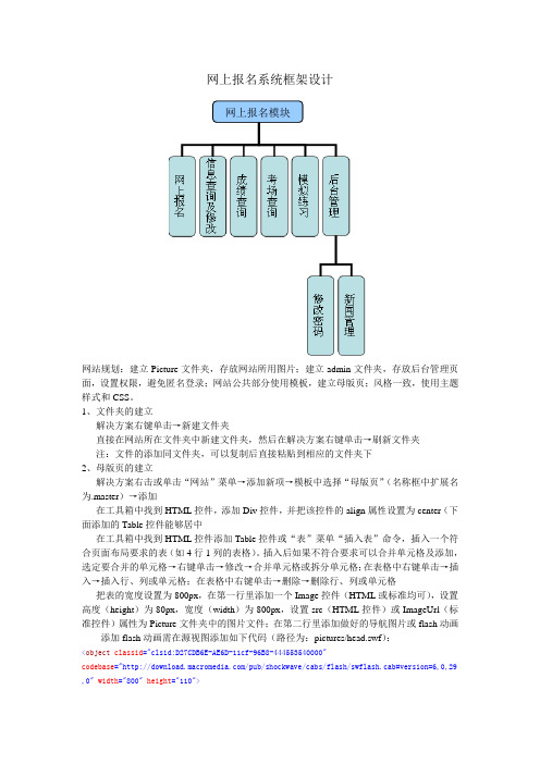 网上报名系统框架设计