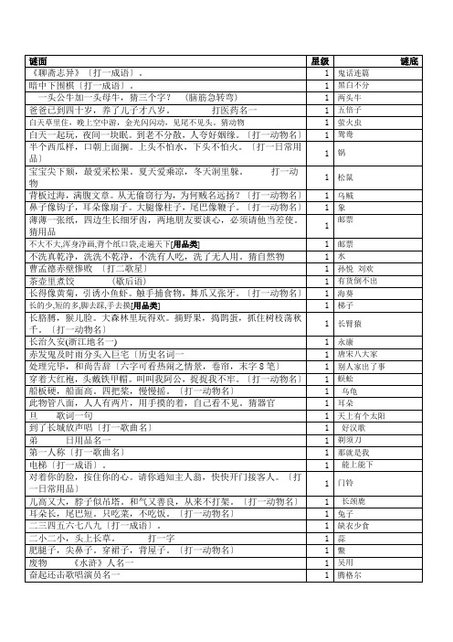 灯谜猜谜450条及答案