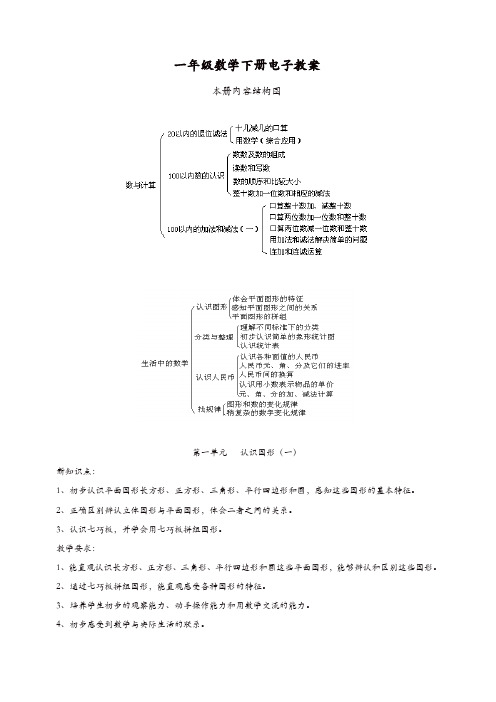 2019新人教版一年级数学(下)整册电子教案【精品】