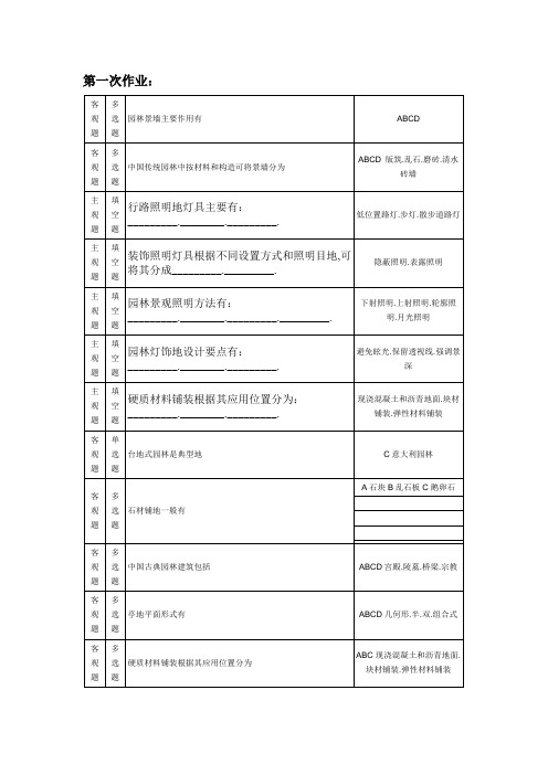 园林建筑作业与答案