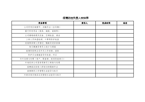 疫情防控负责人安排表